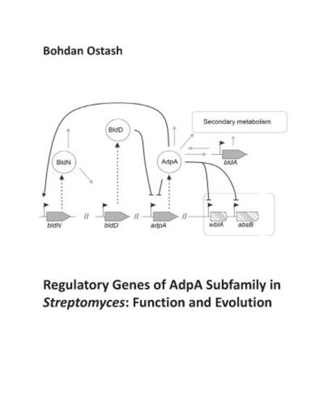 Bohdan Ostash Ostash Regulatory Genes of AdpA Subfamily in Streptomyces: Function and Evolution