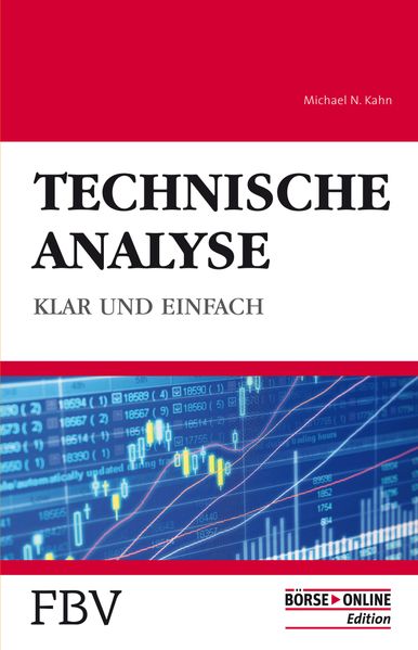 Michael N. Kahn Kahn Technische Analyse