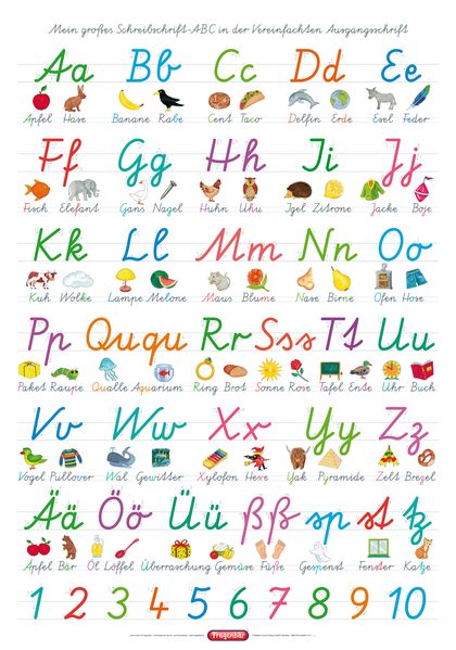 Bengt Fels Fels Fragenbär-Lernposter: Mein großes Schreibschrift-ABC in der Vereinfachten Ausgangsschrift (VA), L 70 x 100 cm