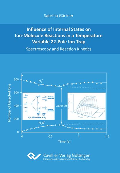 Sabrina Gärtner Gärtner Influence of Internal States on Ion-Molecule Reactions in a Temperature Variable 22-Pole Ion Trap