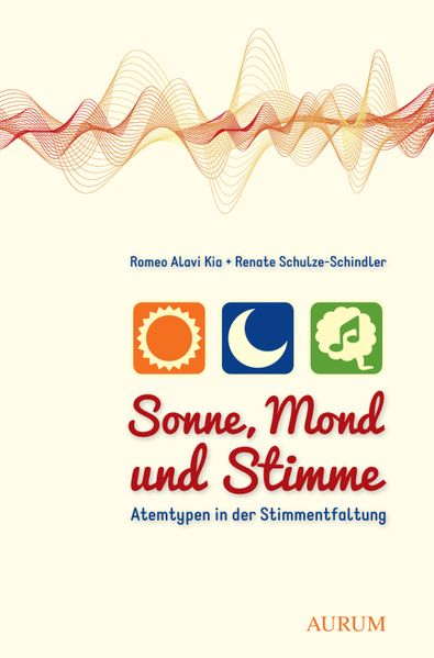 Romeo Alavi Kia Renate Schulze-Schindler Kia Sonne, Mond und Stimme