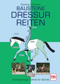 Buch Cover Bausteine Dressurreiten