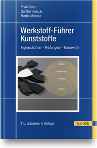 Buch Cover Werkstoff-Führer Kunststoffe