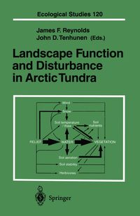 Buch Cover Landscape Function and Disturbance in Arctic Tundra