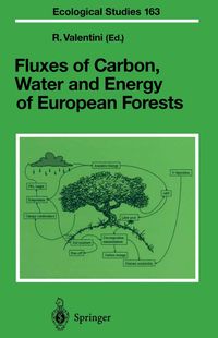 Buch Cover Fluxes of Carbon, Water and Energy of European Forests