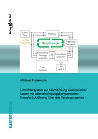 Buch Cover Umrichtersystem zur Nachbildung elektronischer Lasten mit oberschwingungskompensierter Energierückführung über das Versorgungsnetz