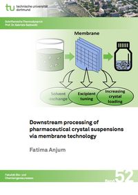 Buch Cover Downstream processing of pharmaceutical crystal suspensions via membrane technology