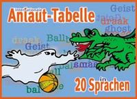 Buch Cover Internationale Anlaut-Tabelle in 20 Sprachen