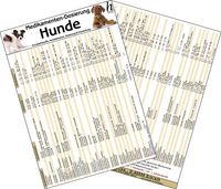 Buch Cover Medikamenten-Dosierung Hunde - Arzneiwirkstoffe, Handelsnamen, Dosierung & Anwendung-