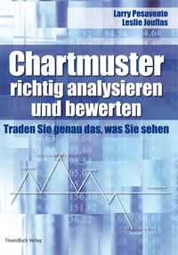 Buch Cover Chartmuster richtig analysieren und bewerten