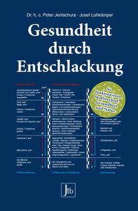 Buch Cover Gesundheit durch Entschlackung