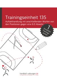 Buch Cover Auftakthandlung mit anschließenden Würfen von den Positionen gegen eine 6:0 Abwehr (TE 135)