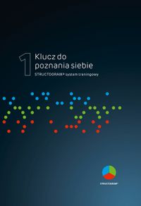 Buch Cover Klucz do poznania samego siebie