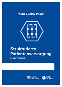 Buch Cover Strukturierte Patientenversorgung Präklinik